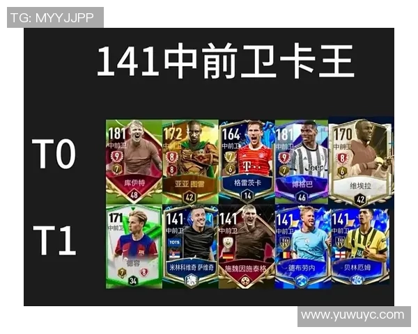 历届足球明星身价排行榜揭晓谁是最具价值的球员之王